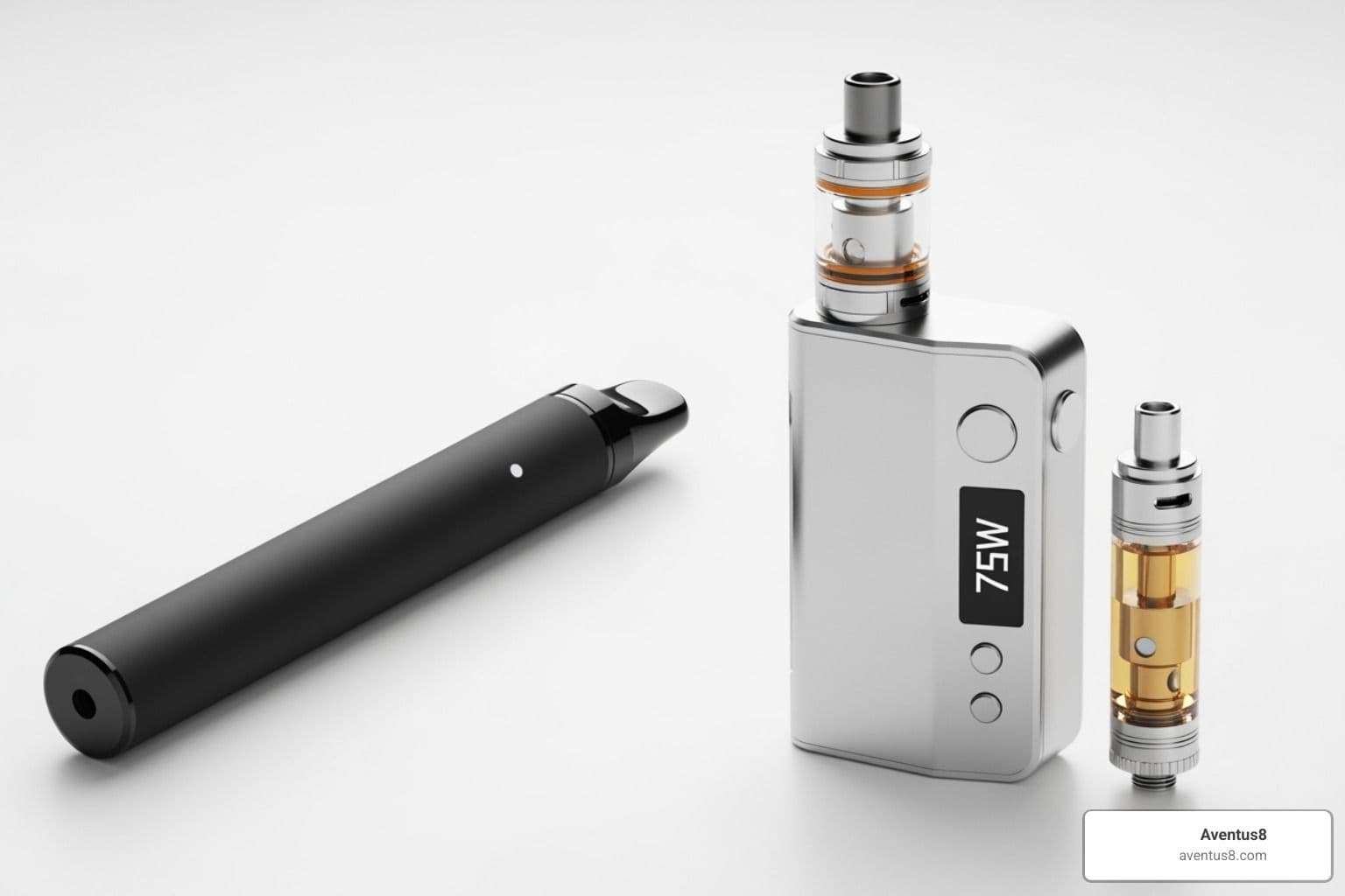 THC Vapes Online inh the usa